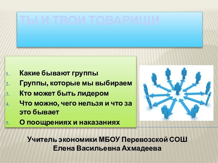 Ты и твои товарищиКакие бывают группыГруппы, которые мы выбираемКто может быть лидеромЧто