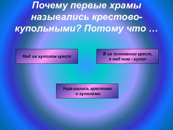 Почему первые храмы назывались крестово-купольными? Потому что …Украшались крестами и куполамиНад их