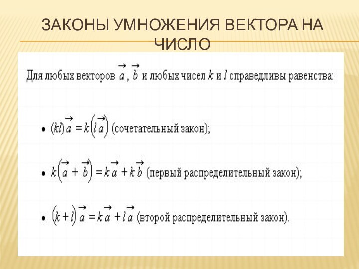 ЗАКОНЫ УМНОЖЕНИЯ ВЕКТОРА НА ЧИСЛО