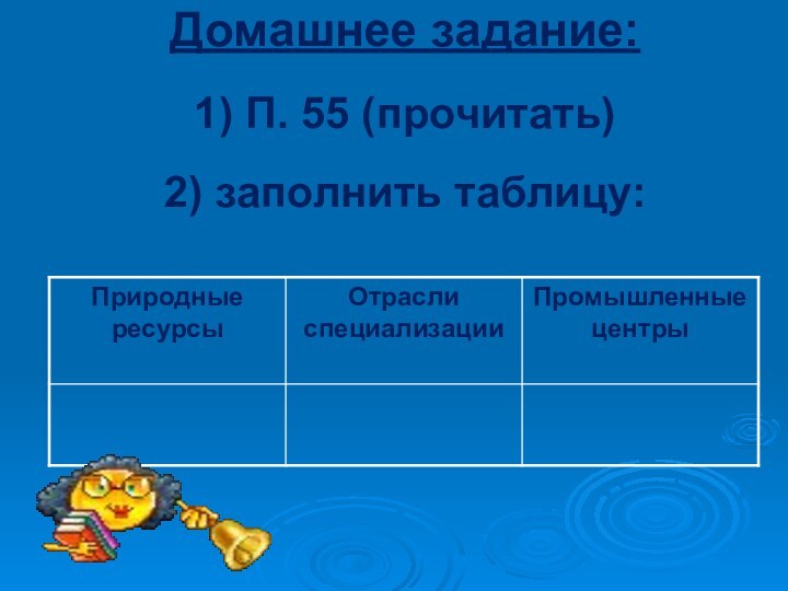 Домашнее задание: 1) П. 55 (прочитать) 2) заполнить таблицу: