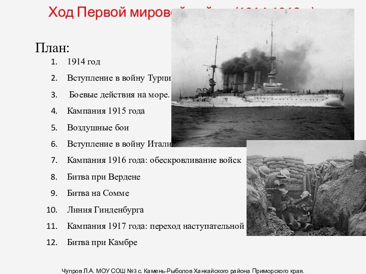 Ход Первой мировой войны (1914-1918гг)План:1914 годВступление в войну Турции Боевые действия на