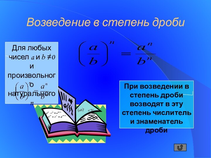 Возведение в степень дробиДля любых чисел a и b ≠0 и произвольного