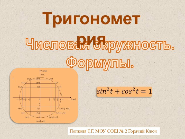 Числовая окружность.Формулы. ТригонометрияПопкова Т.Г. МОУ СОШ № 2 Горячий Ключ