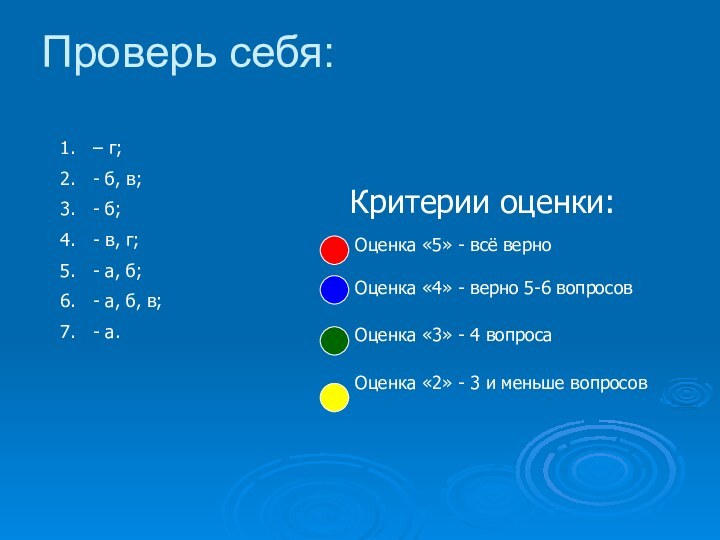 Проверь себя:– г;- б, в;- б;- в, г;- а, б;- а, б,