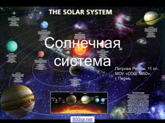 Гипотезы происхождения Солнечной системы