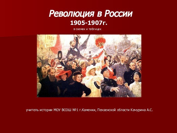 Революция в России 1905-1907г.учитель истории МОУ ВСОШ №1 г.Каменки, Пензенской области