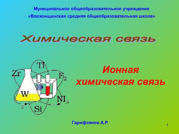 Химическая связь Муниципальное общеобразовательное учреждение«Волхонщинская средняя общеобразовательная школа»Гарифзянов А.Р.Ионная химическая связь