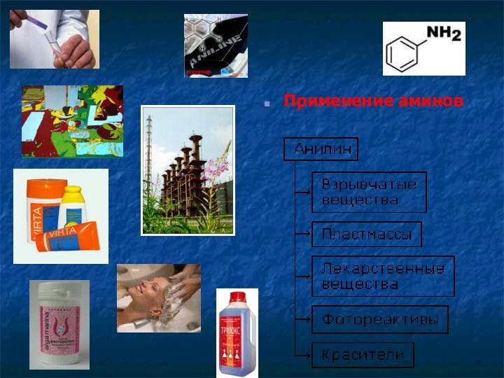 Применение аминов