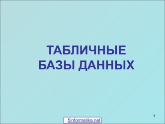 Виды баз данных