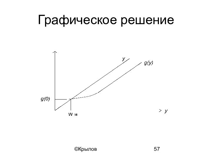 ©КрыловГрафическое решение