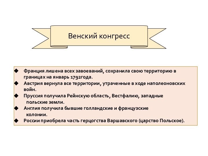 Франция лишена всех завоеваний, сохранила свою территорию в границах на январь 1792года.Австрия