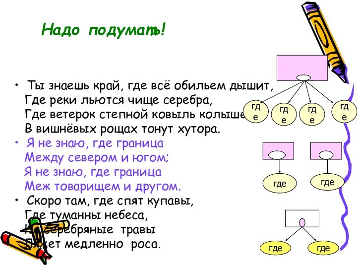 Надо подумать!Ты знаешь край, где всё обильем дышит,  Где реки льются