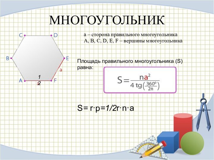 МНОГОУГОЛЬНИКa – сторона правильного многоугольникаA, B, C, D, E, F – вершины