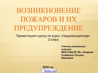 Условия возникновения пожара