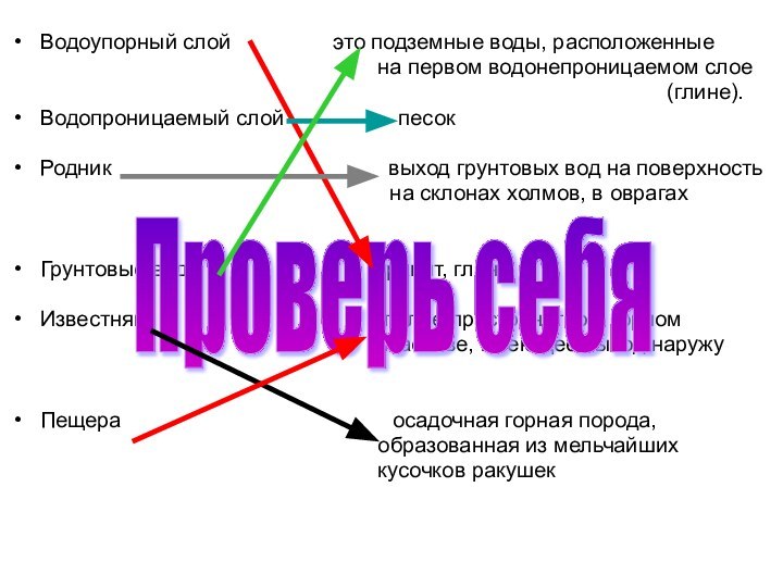 Водоупорный слой  	    это подземные воды, расположенные