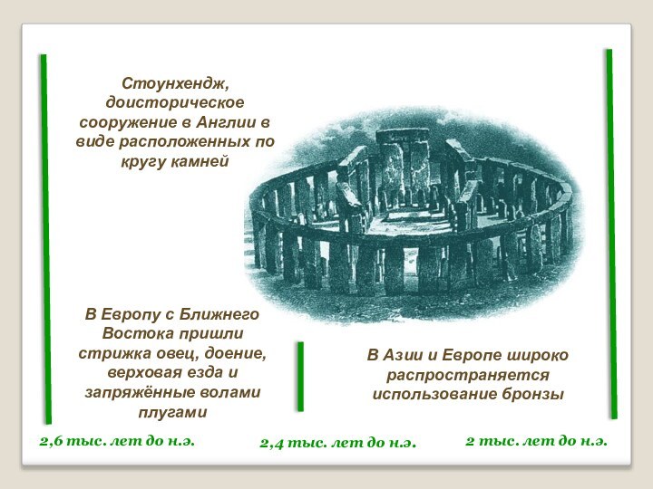 2,6 тыс. лет до н.э. 2,4 тыс. лет до н.э. 2 тыс.