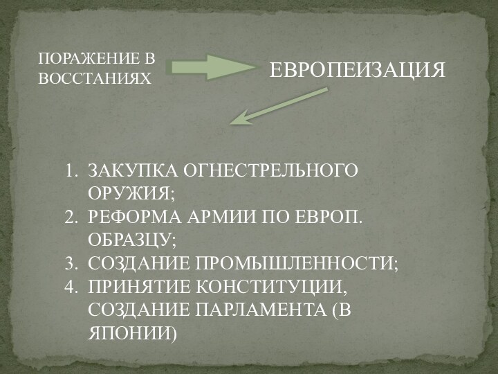 ПОРАЖЕНИЕ В ВОССТАНИЯХЕВРОПЕИЗАЦИЯЗАКУПКА ОГНЕСТРЕЛЬНОГО ОРУЖИЯ;РЕФОРМА АРМИИ ПО ЕВРОП.ОБРАЗЦУ;СОЗДАНИЕ ПРОМЫШЛЕННОСТИ;ПРИНЯТИЕ КОНСТИТУЦИИ, СОЗДАНИЕ ПАРЛАМЕНТА (В ЯПОНИИ)