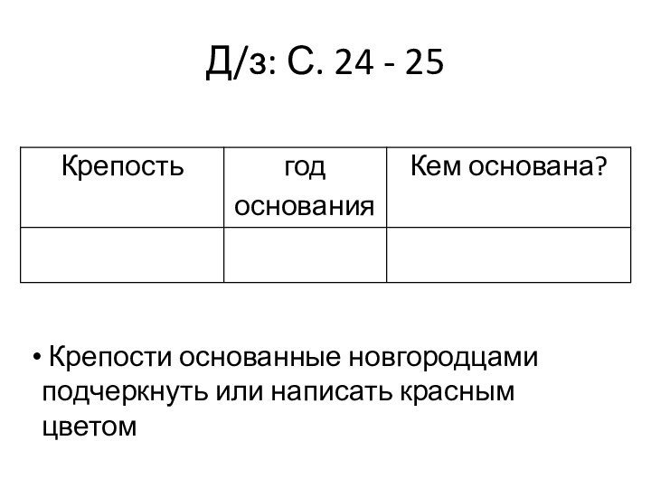 Д/з: С. 24 - 25 Крепости основанные новгородцами подчеркнуть или написать красным цветом