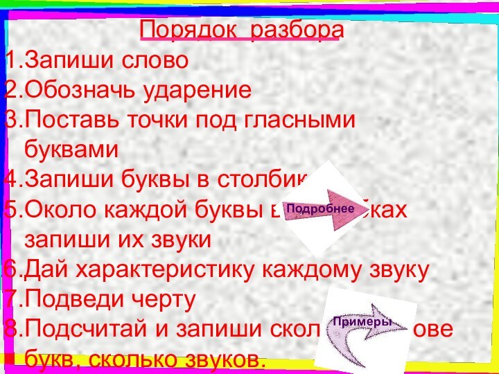 Порядок разбораЗапиши словоОбозначь ударениеПоставь точки под гласными буквамиЗапиши буквы в столбикОколо каждой