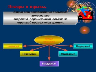 Пожары и взрывы 8 класс