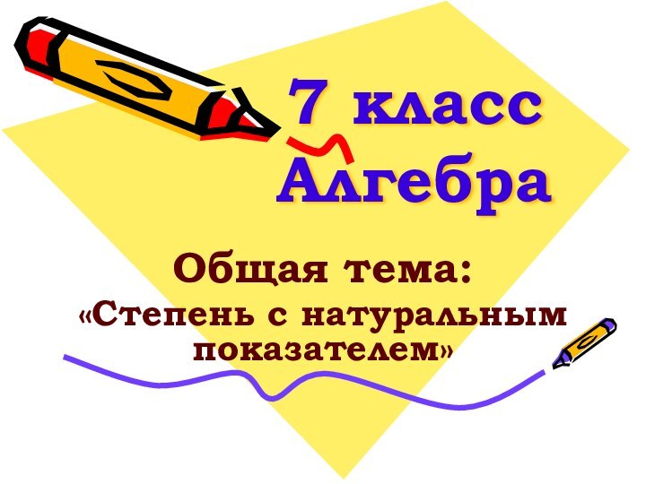 7 класс АлгебраОбщая тема:«Степень с натуральным показателем»