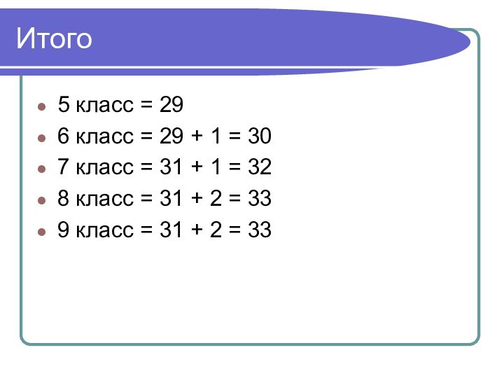 Итого 5 класс = 29 6 класс = 29 + 1 =