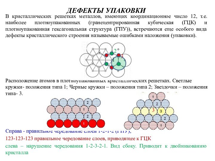 ДЕФЕКТЫ УПАКОВКИВ кристаллических решетках металлов, имеющих координационное число 12, т.е. наиболее плотноупакованных