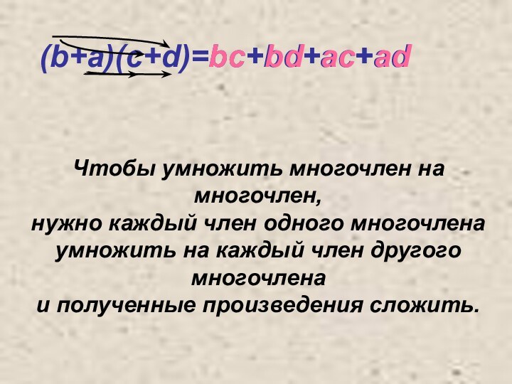 (b+a)(c+d)=bc+bd+ac+adbcacbdad+++Чтобы умножить многочлен на многочлен,нужно каждый член одного многочлена умножить на каждый