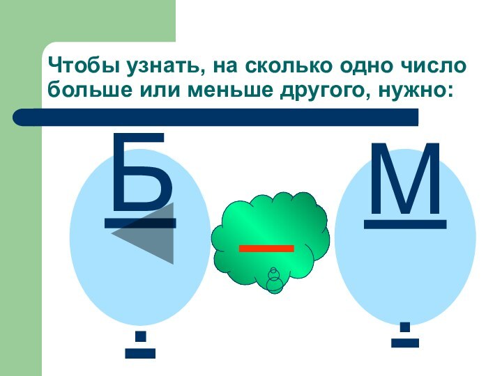 Чтобы узнать, на сколько одно число больше или меньше другого, нужно:Б.М.–