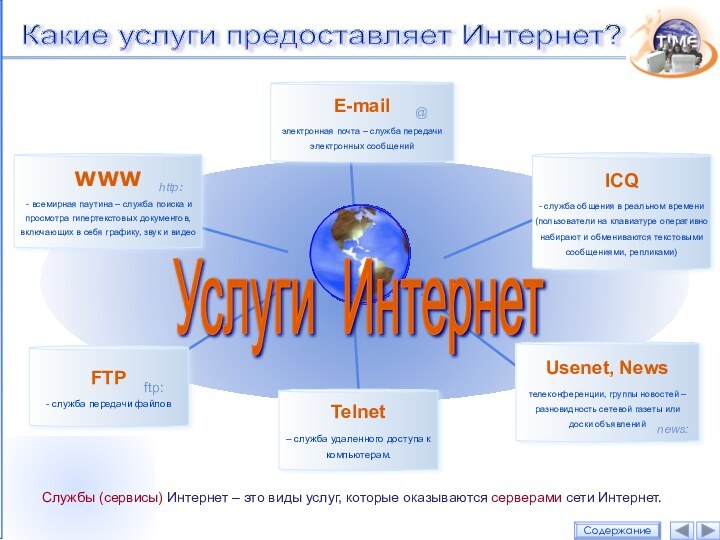 ICQ - служба общения в реальном времени (пользователи на клавиатуре оперативно набирают