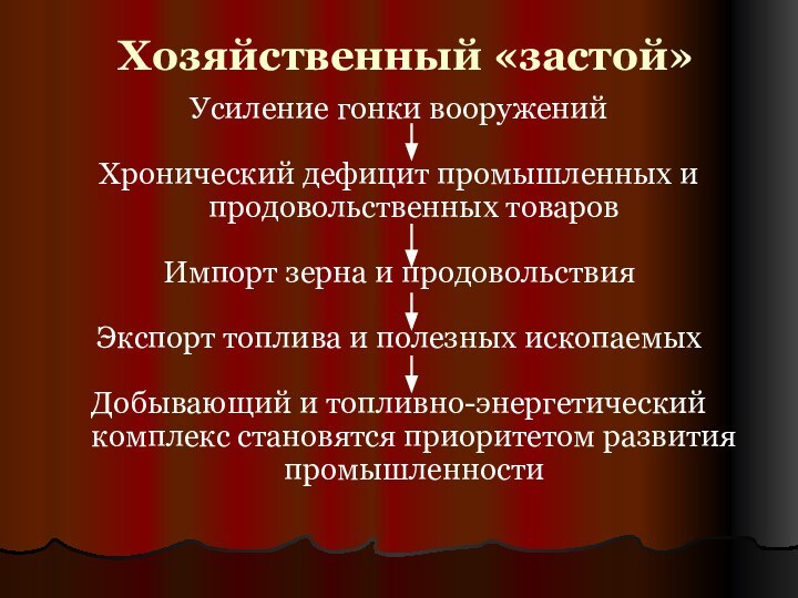 Хозяйственный «застой»Усиление гонки вооруженийХронический дефицит промышленных и продовольственных товаровИмпорт зерна и продовольствияЭкспорт