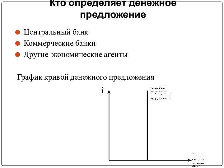 Кто определяет денежное предложениеЦентральный банкКоммерческие банкиДругие экономические агентыГрафик кривой денежного предложенияi  