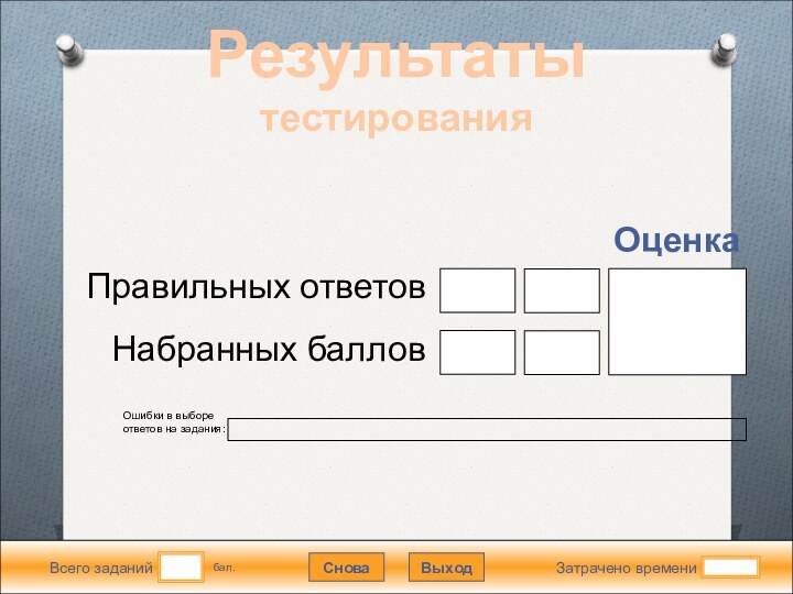 Затрачено времениВыходСнова бал.Всего заданийОшибки в выборе ответов на задания:Набранных балловПравильных ответовОценкаРезультаты тестирования