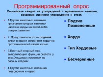 Подтип Позвоночные. Рыбы – водные позвоночные животные