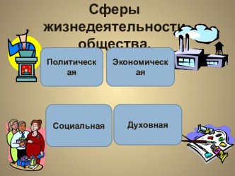 Сферы жизнедеятельности общества