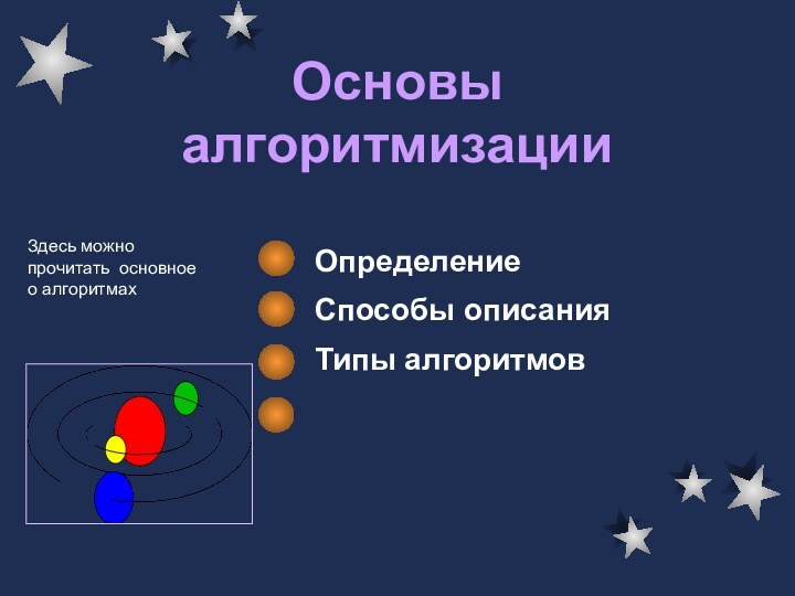 Основы алгоритмизацииОпределениеСпособы описанияТипы алгоритмовЗдесь можно прочитать основное о алгоритмах