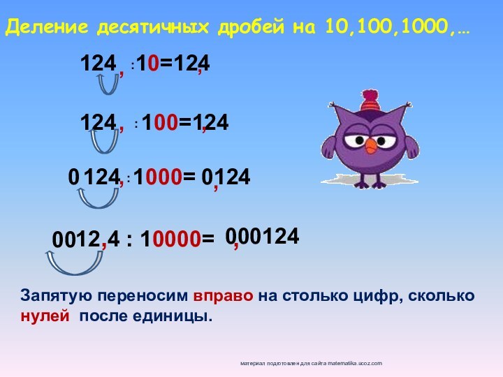 Деление десятичных дробей на 10,100,1000,…124  10=124:124  100=124124 1000=:12,4 : 10000=