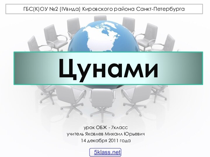 Цунамиурок ОБЖ - 7классучитель Яковлев Михаил Юрьевич14 декабря 2011 годаГБС(К)ОУ №2 (IVвида) Кировского района Санкт-Петербурга