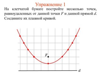 Определение параболы