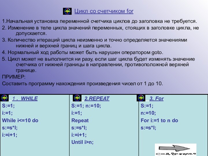 Цикл со счетчиком for1.Начальная установка переменной счетчика циклов до заголовка не требуется.2.