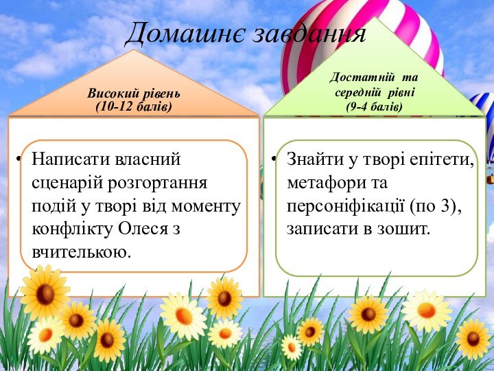 Високий рівень (10-12 балів)   Написати власний сценарій розгортання подій у