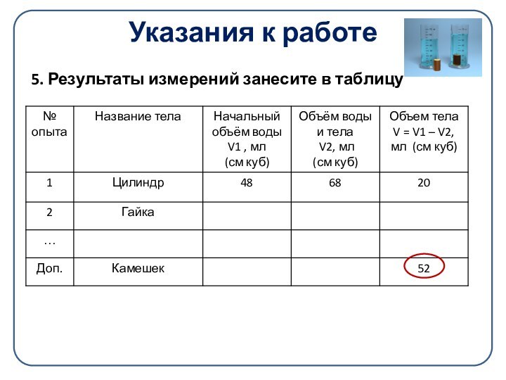 Указания к работе5. Результаты измерений занесите в таблицу