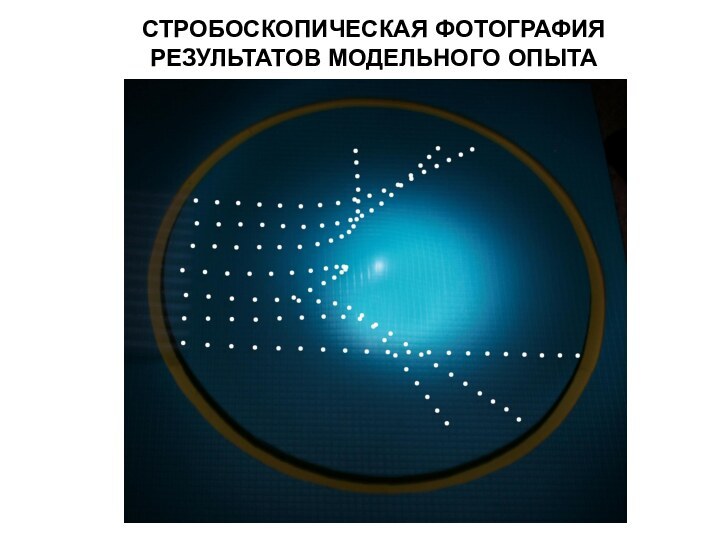 СТРОБОСКОПИЧЕСКАЯ ФОТОГРАФИЯ РЕЗУЛЬТАТОВ МОДЕЛЬНОГО ОПЫТА