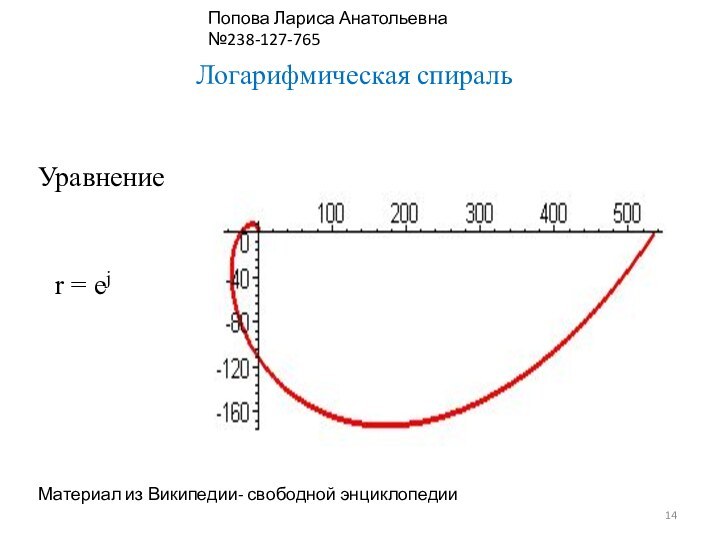 Логарифмическая спиральУравнениеr = ejМатериал из Википедии- свободной энциклопедии Попова Лариса Анатольевна №238-127-765