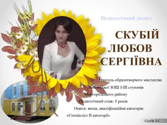 Презентація власного досвіду