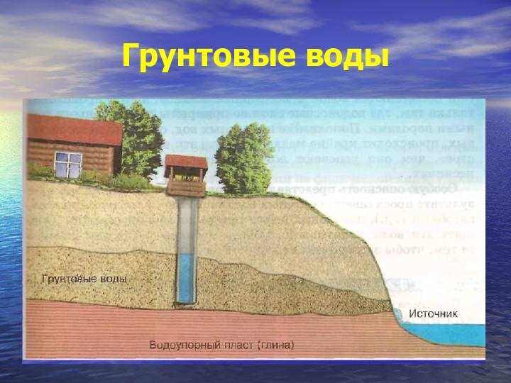 Грунтовые воды