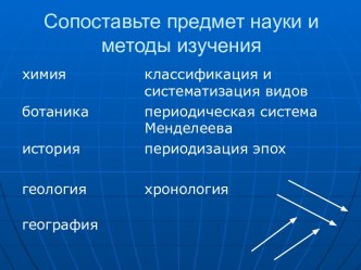 Районирование территории России (9 класс)