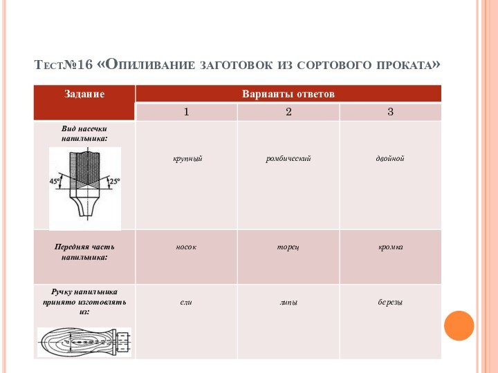 Тест№16 «Опиливание заготовок из сортового проката»