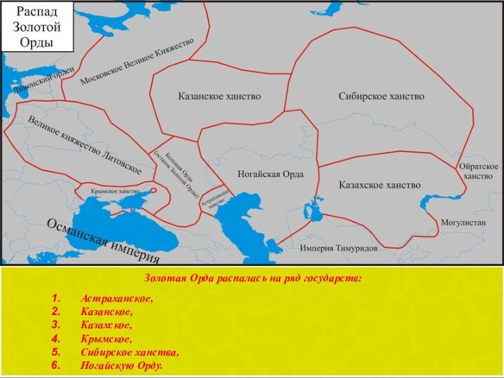 Золотая Орда распалась на ряд государств: Астраханское, Казанское, Казахское, Крымское, Сибирское ханства, Ногайскую Орду.