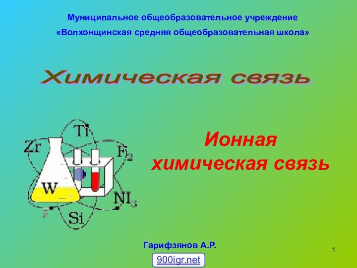 Химическая связь Муниципальное общеобразовательное учреждение«Волхонщинская средняя общеобразовательная школа»Гарифзянов А.Р.Ионная химическая связь